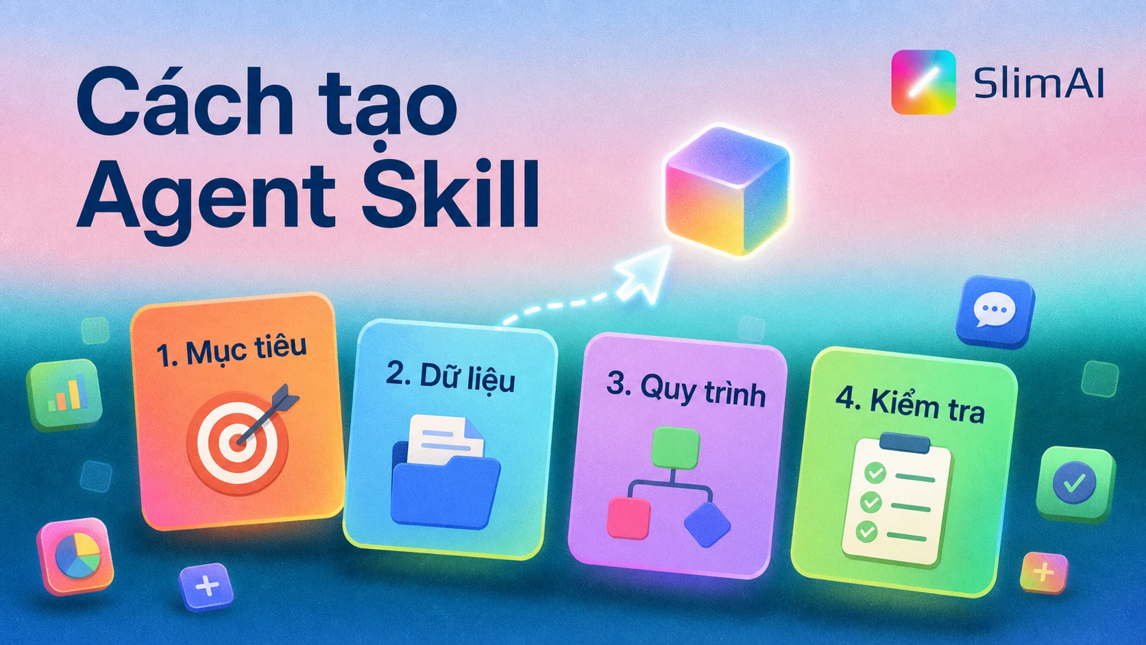 Cách tạo Agent Skill theo bốn bước