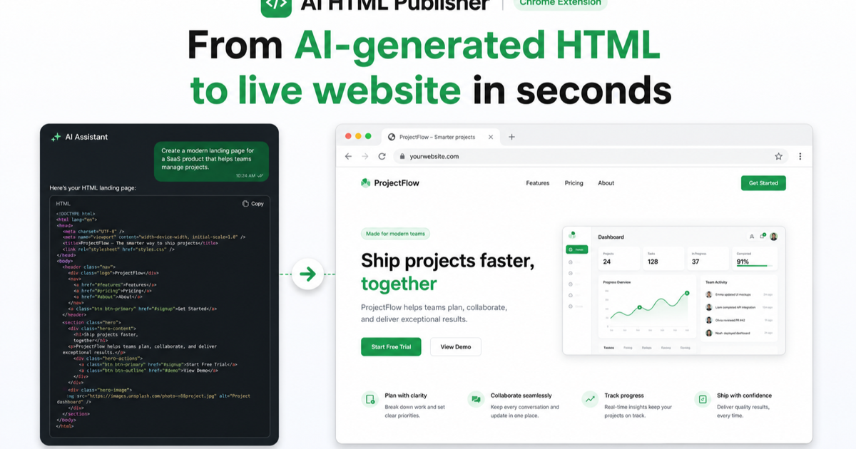 AI HTML Publisher turns AI-generated HTML into a live website