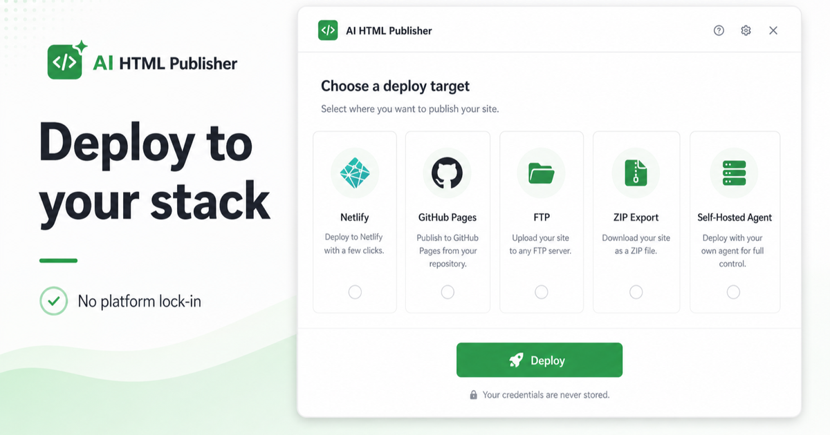 AI HTML Publisher deploy target selection for Netlify GitHub FTP ZIP and self-hosted agent