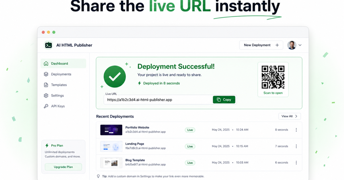 Deployment successful screen with live URL QR code and recent deployment history