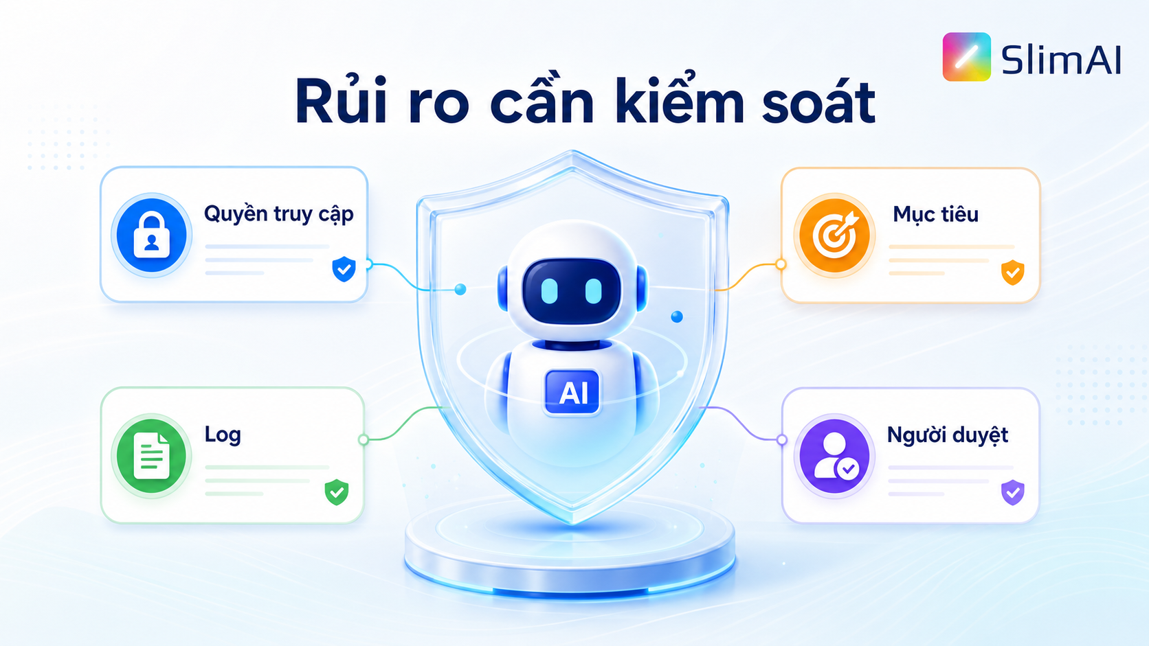 Các rủi ro cần kiểm soát khi triển khai agentic AI