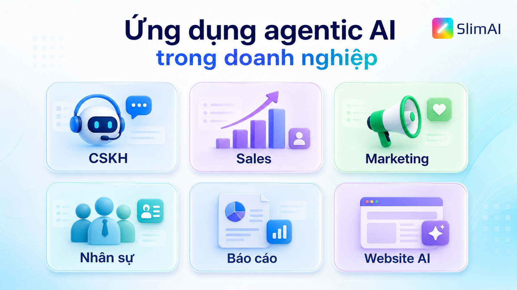 Sáu nhóm ứng dụng agentic AI trong doanh nghiệp