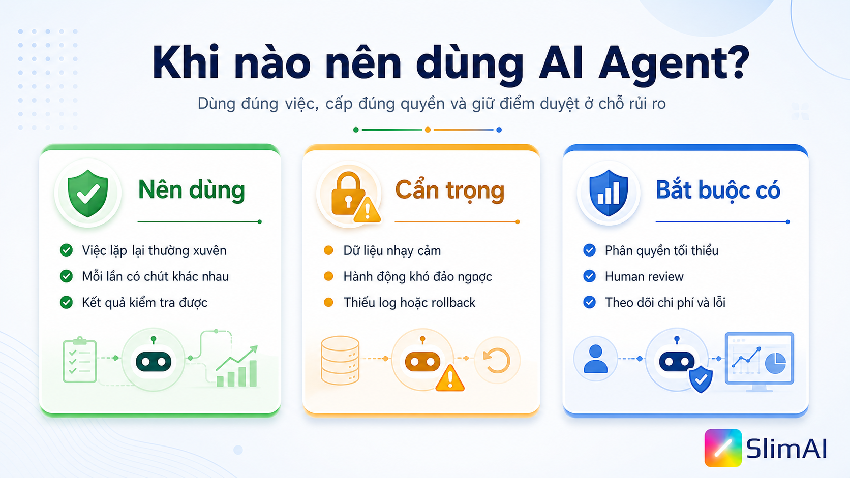 Tiêu chí an toàn khi triển khai AI Agent với phân quyền và phê duyệt