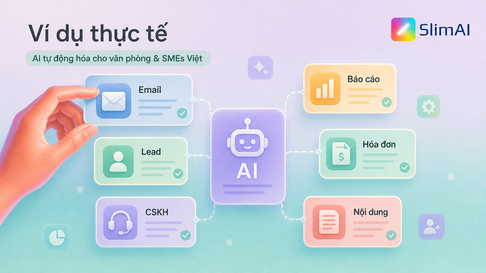 Ví dụ AI automation cho email, báo cáo, lead, hóa đơn, chăm sóc khách hàng và nội dung