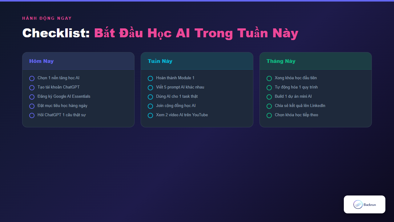 Checklist hành động học AI 30 ngày đầu: hôm nay, tuần này, tháng này