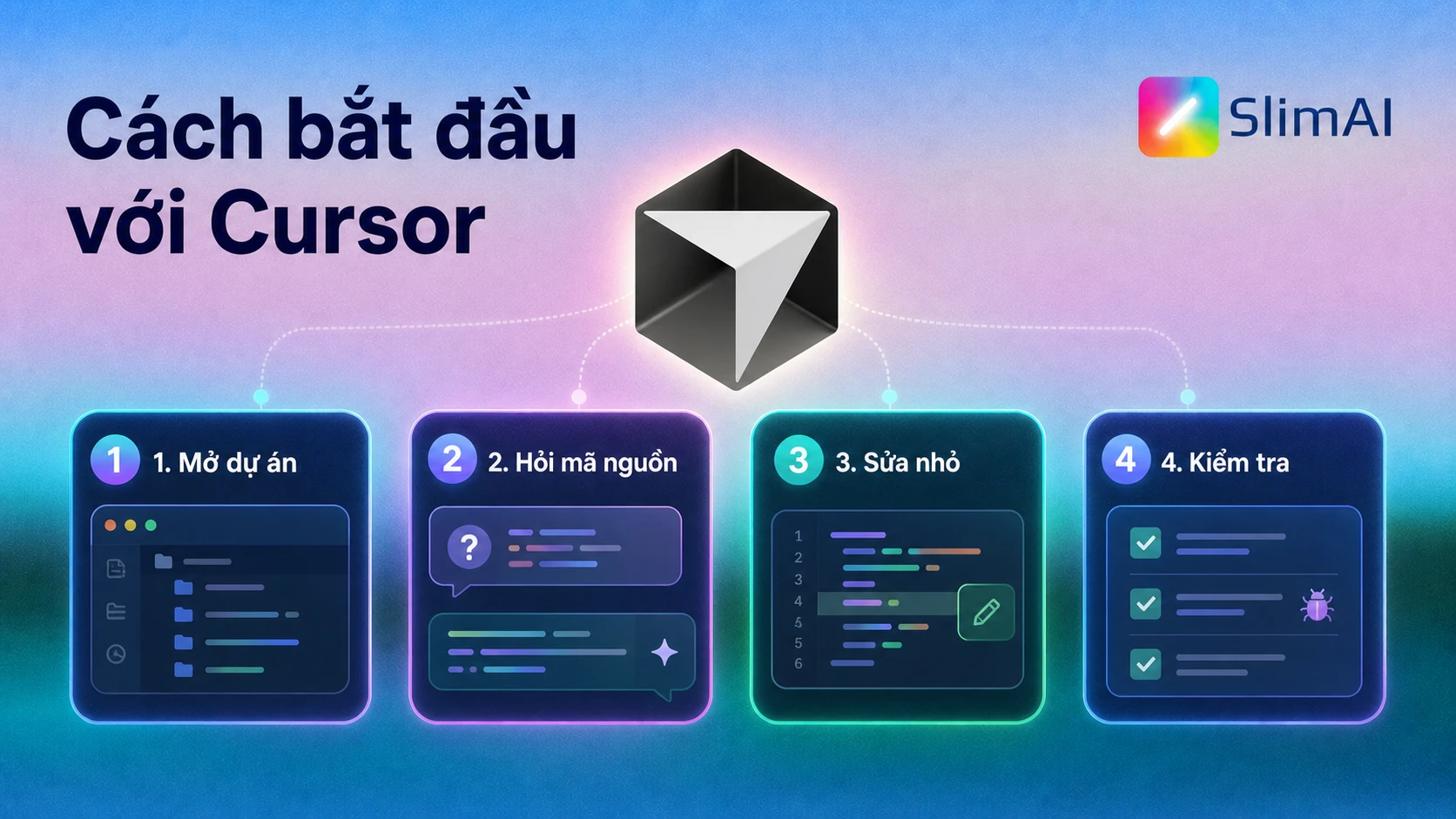 Cách bắt đầu với Cursor gồm mở dự án, hỏi mã nguồn, sửa nhỏ và kiểm tra