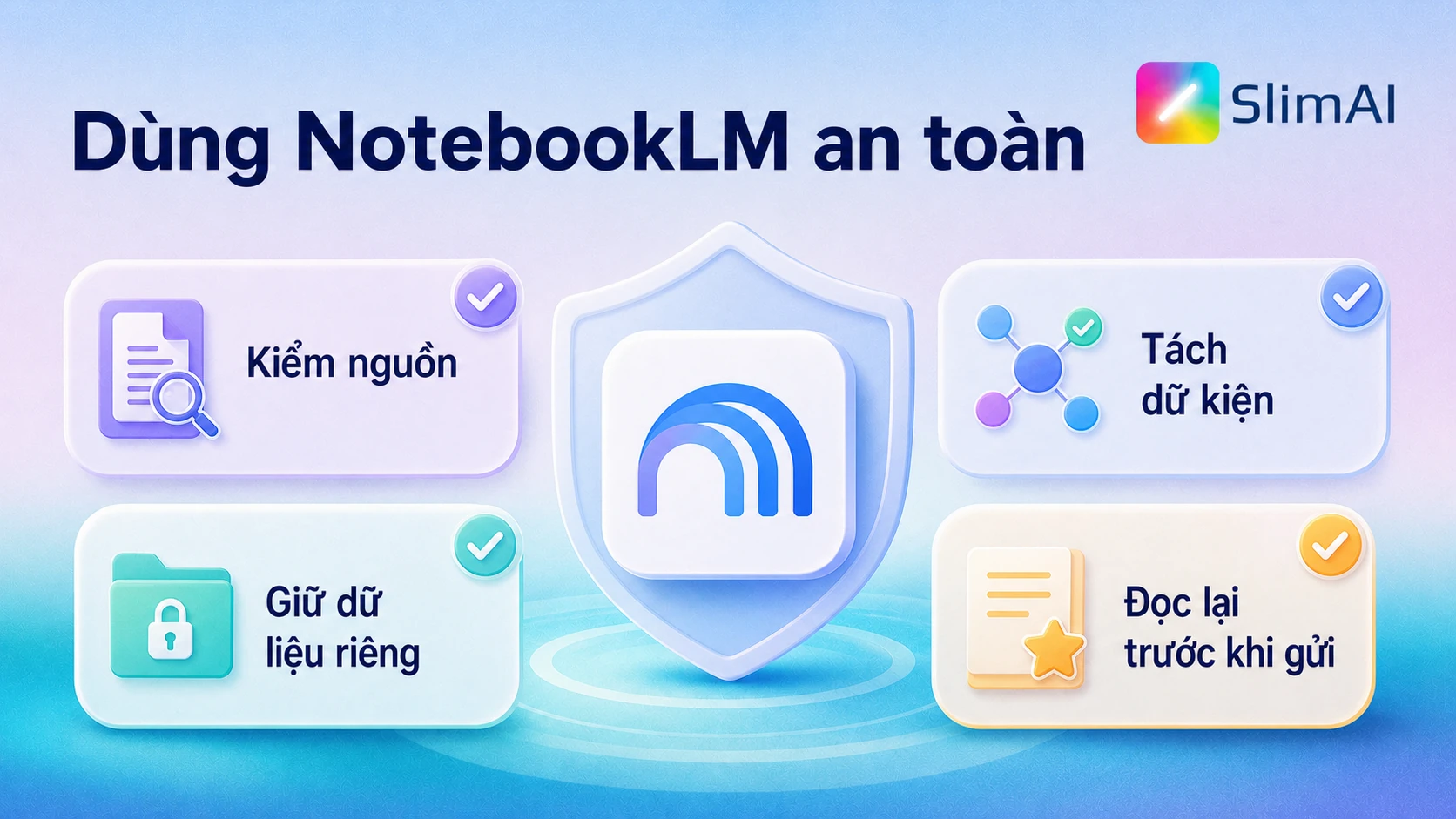 Checklist dùng NotebookLM an toàn gồm kiểm nguồn, tách dữ kiện, giữ dữ liệu riêng và đọc lại trước khi gửi