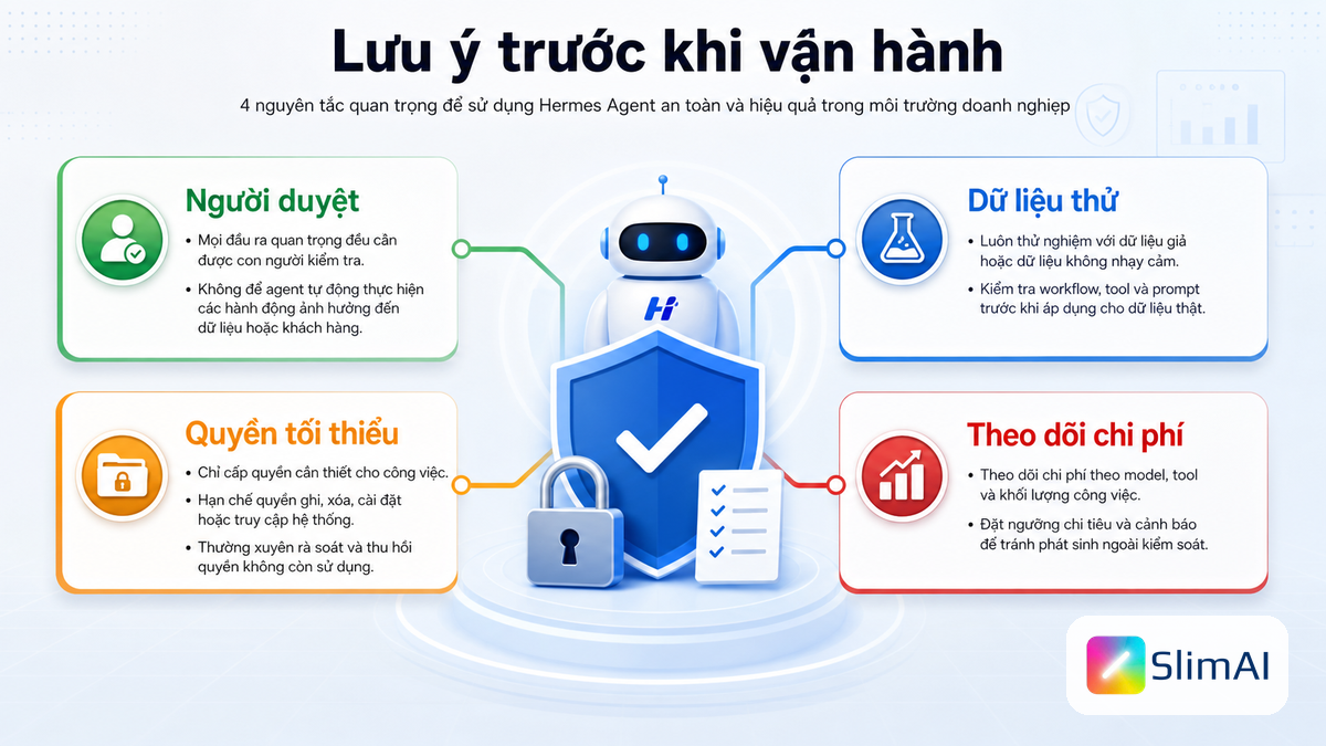 Infographic AI tóm tắt các lưu ý trước khi vận hành Hermes Agent, có logo SlimAI