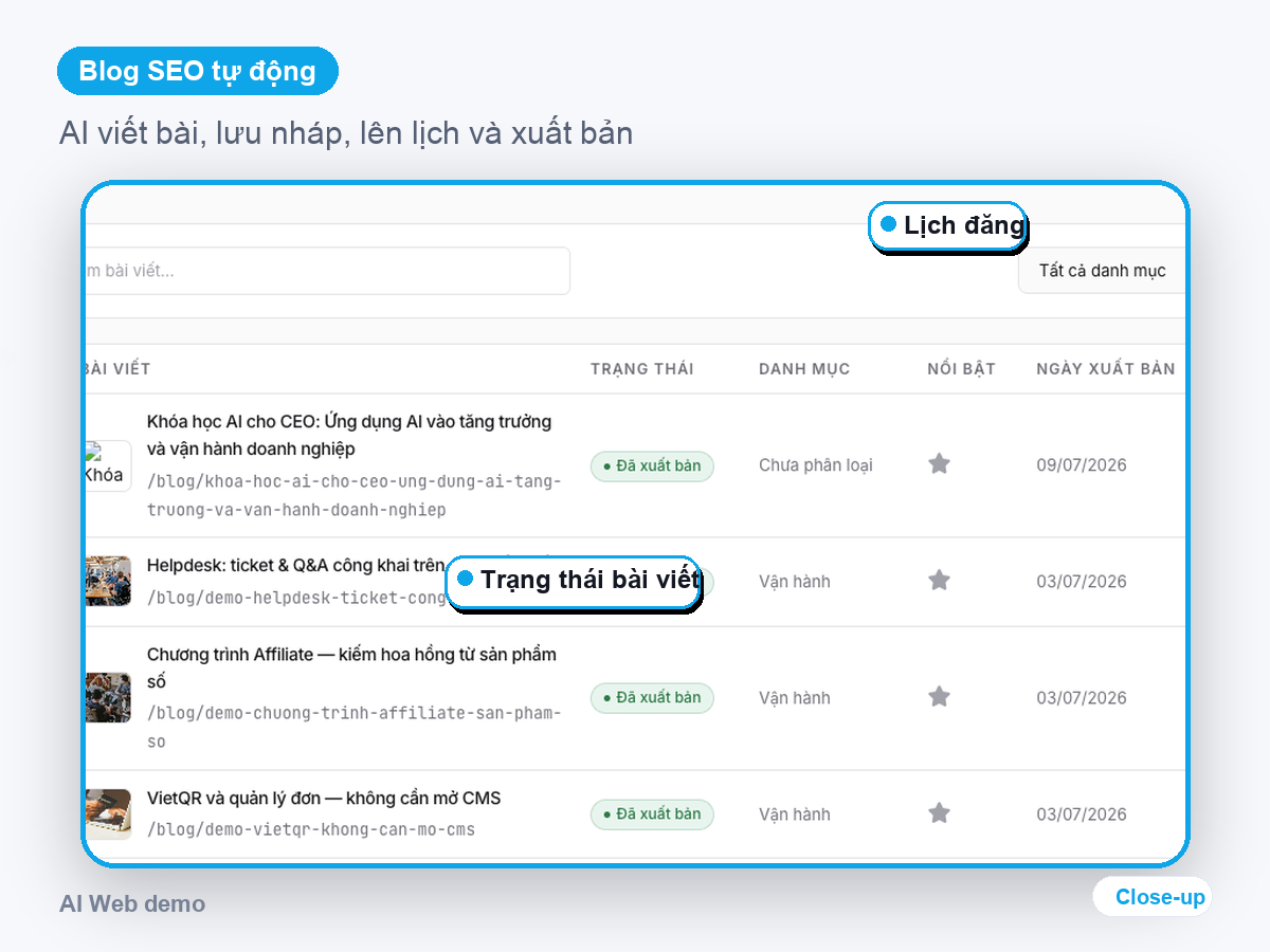 Blog SEO