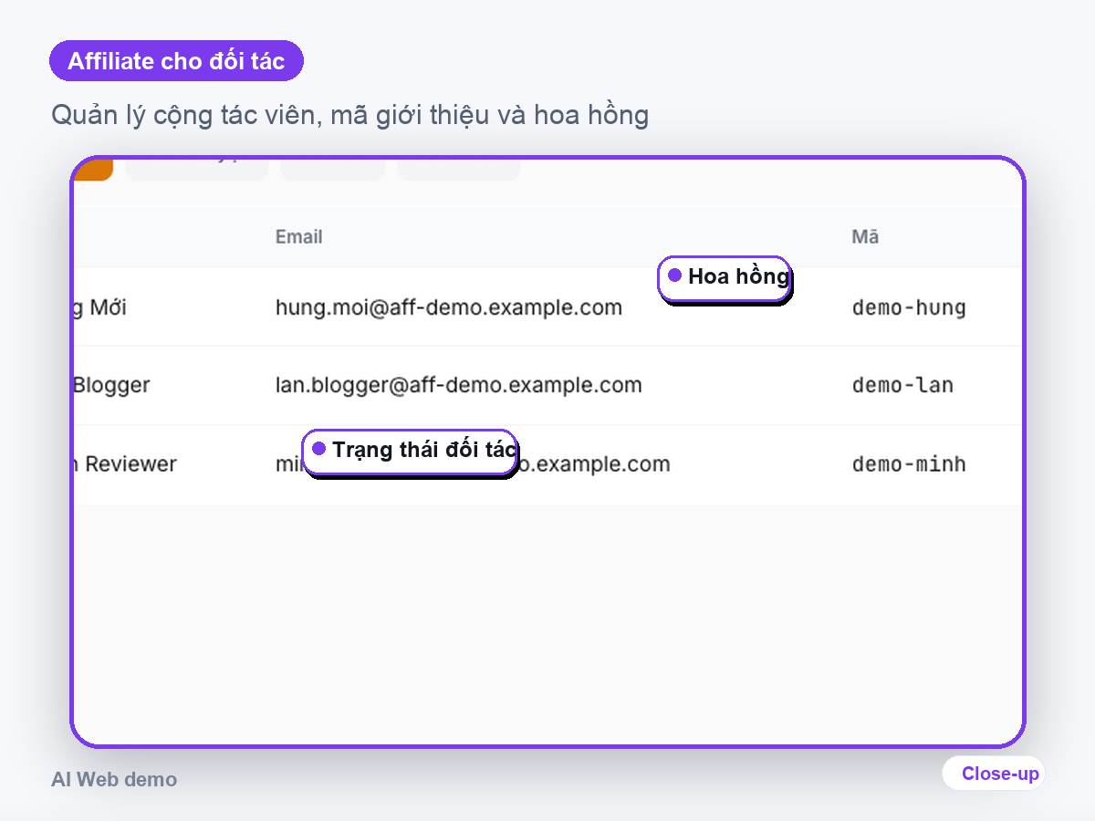 Affiliate