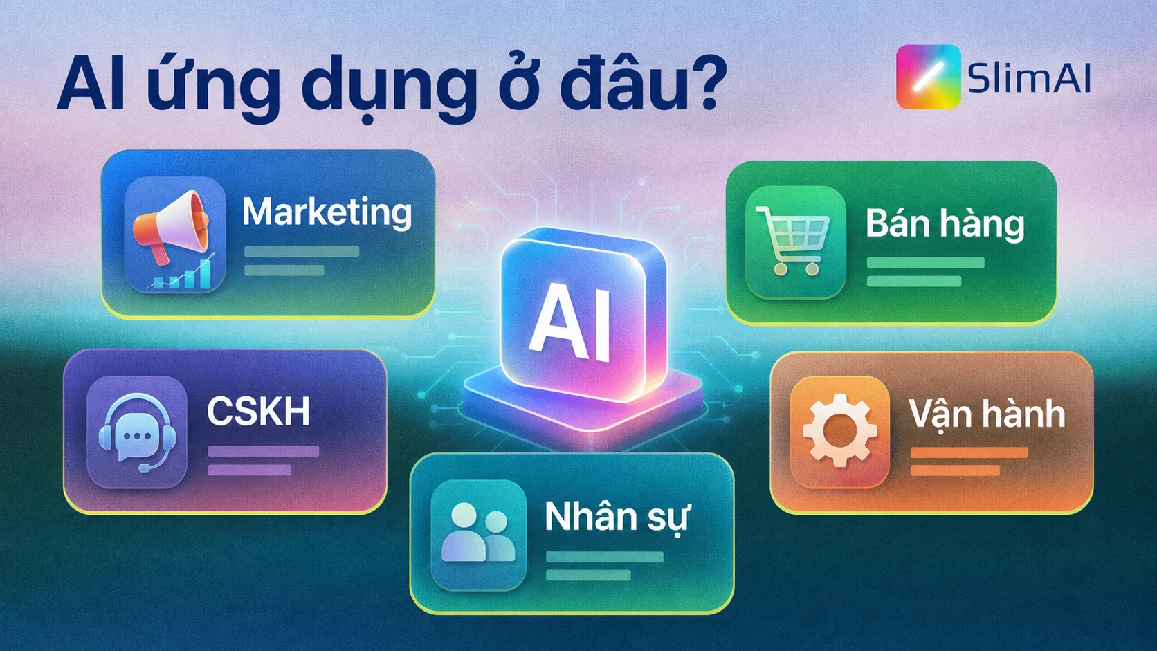 Các phòng ban có thể ứng dụng AI trong doanh nghiệp