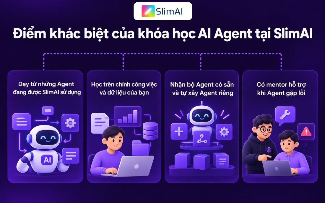 khóa học ai agent