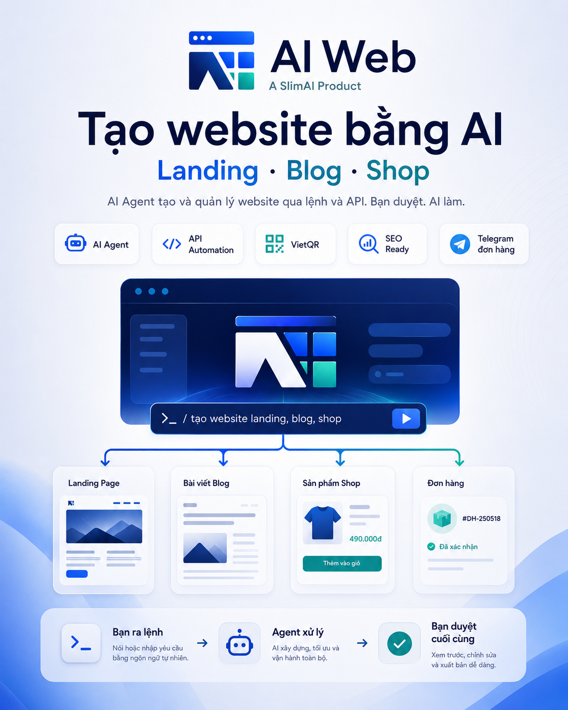 AI Web - Tạo và quản lý website bằng AI Agent - SOLO