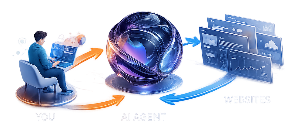 Minh họa AI Agent vận hành website